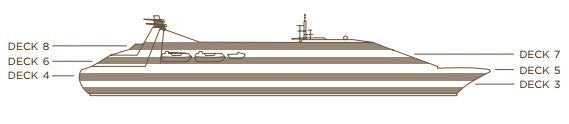 Ship Side View Image